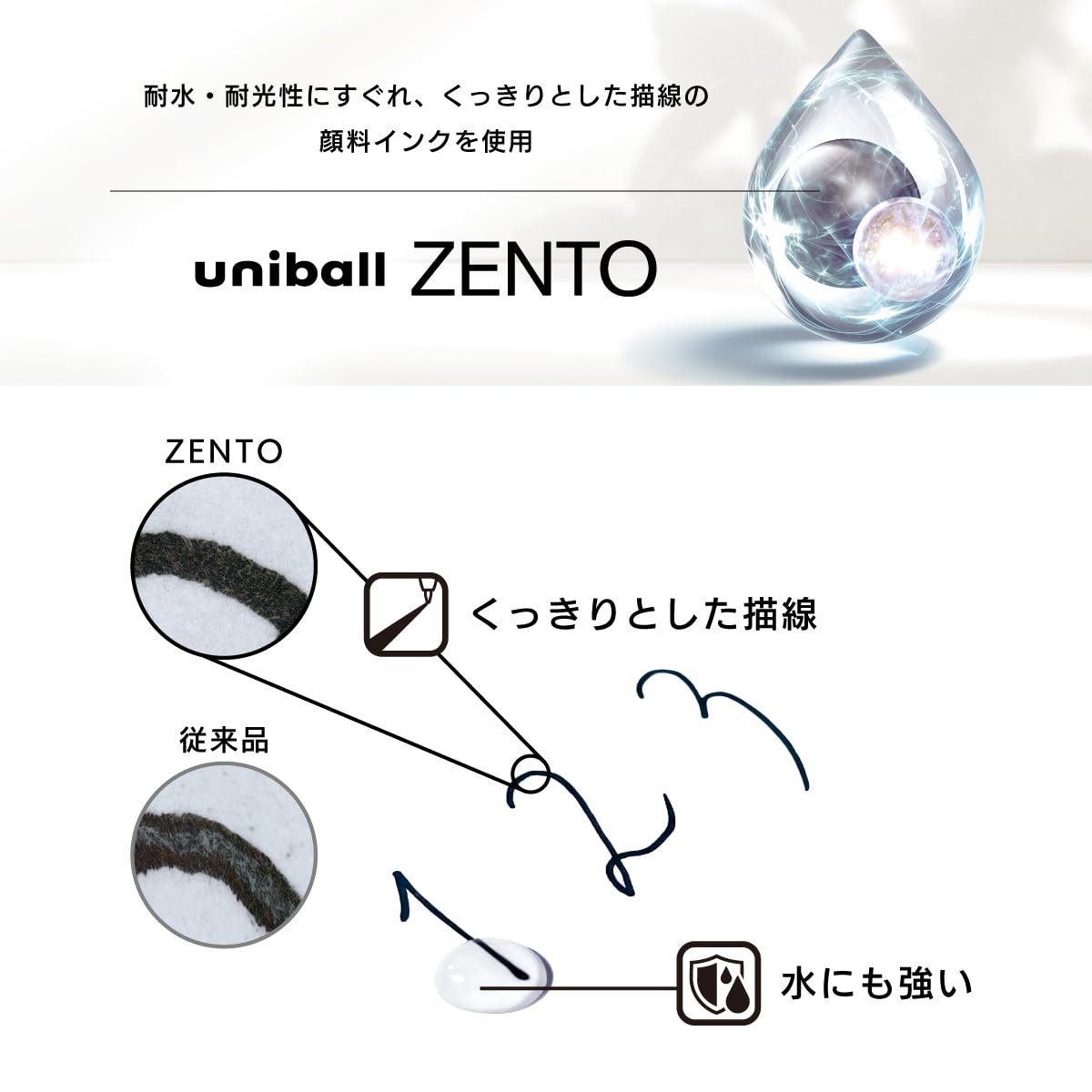 三菱鉛筆 uniball Flow Pen, 0.5mm, Black Ink, Green Color - Image 4