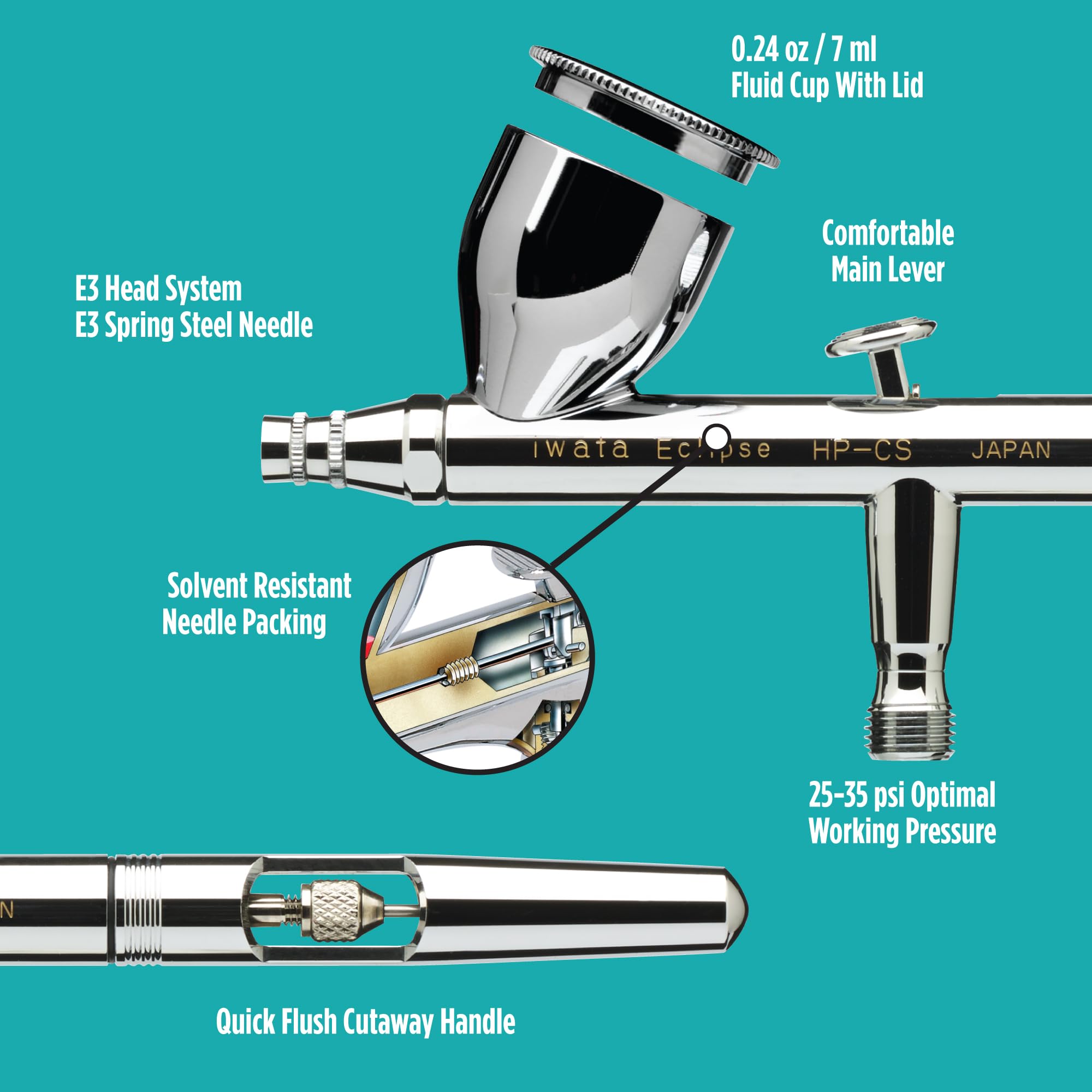 Iwata Eclipse HP-CS Airbrush - Gravity Feed Dual Action, High-Flow Atomization for Fine Detail to Wide Coverage – E3 Nozzle, 0.24 oz Cup – Ideal for Artists, Model Painting, Cosplay & More - Image 4