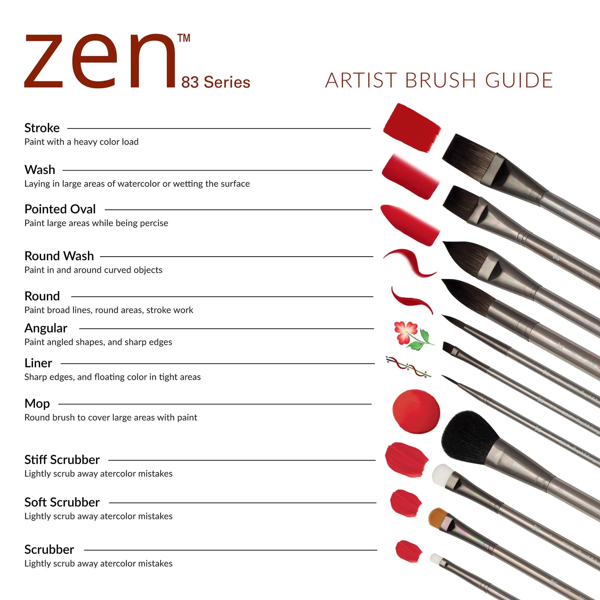 Royal & Langnickel Zen 5 Piece Watercolour Scrubber Paint Brush Set - Image 6